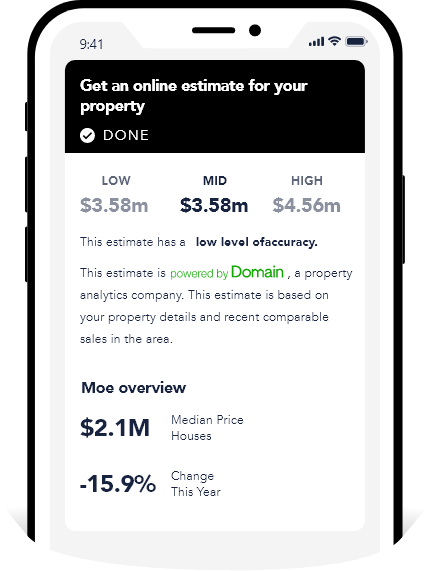 Property Value Estimate